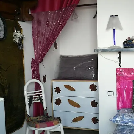 Camera Asia